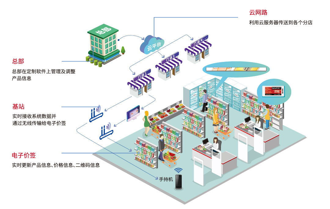 1726296486213351K4JK.png ÈíÓ²¼þÒ»Ìå.png